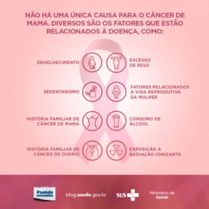 cancer-mama-outubro-rosa