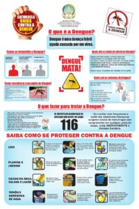 cuidados-primrios-de-sade-poster-dengue-1-638