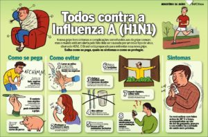 influenza_poster